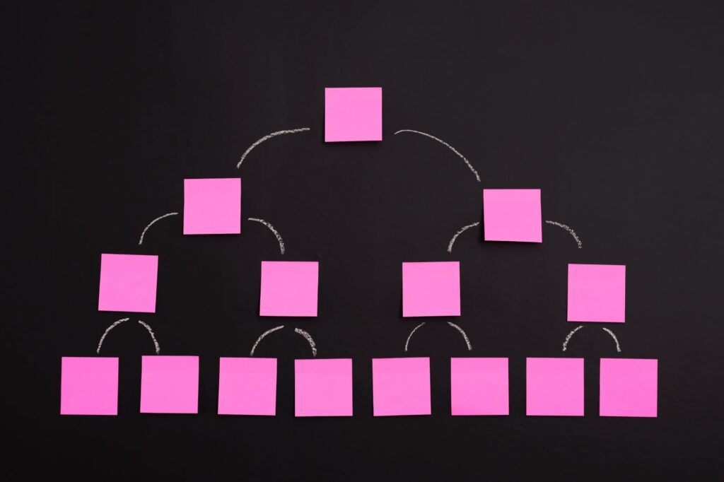 diagram of blank sticky notes on blackboard in shape of org chart